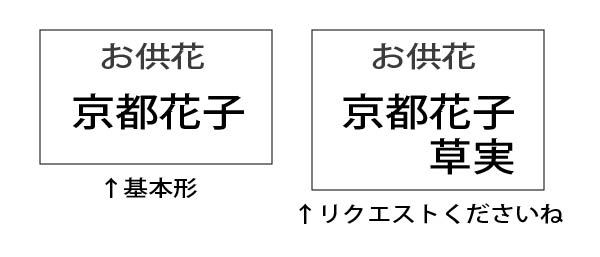 基本形は「お供え花　京都花子」となります